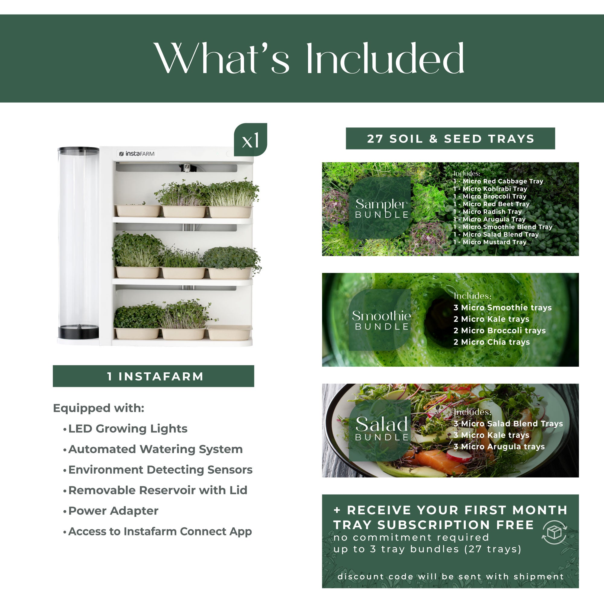 Microgreen system -Automated watering - LED Growing Light